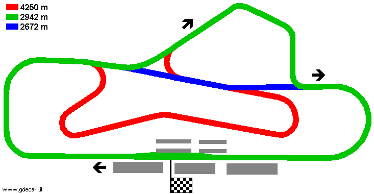 Estoril - 1971 final proposal (nearly the same as 1972÷1984 layout): long course
